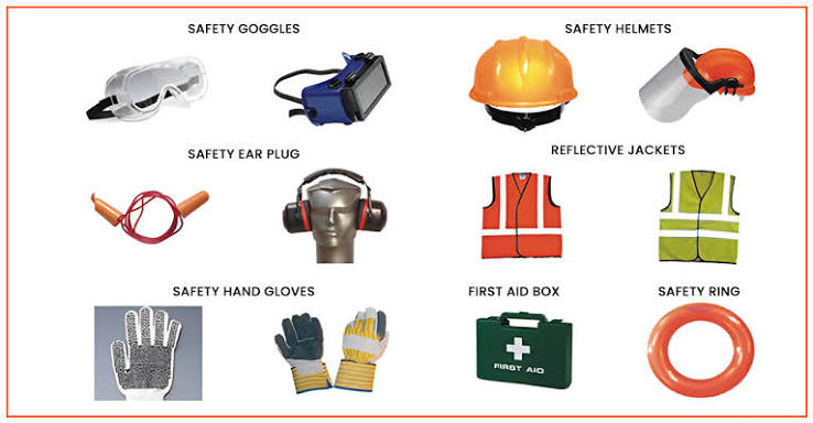 BestSafetyEquipments com: A Beginner’s Guide to Workplace Safety Solutions